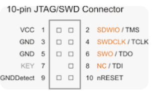 Datasheet