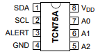 Datasheet