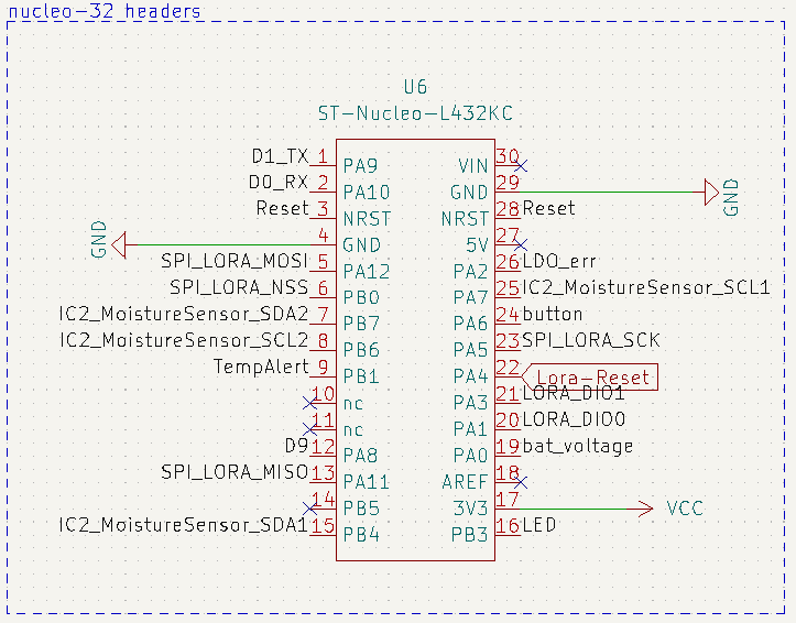 Schematic