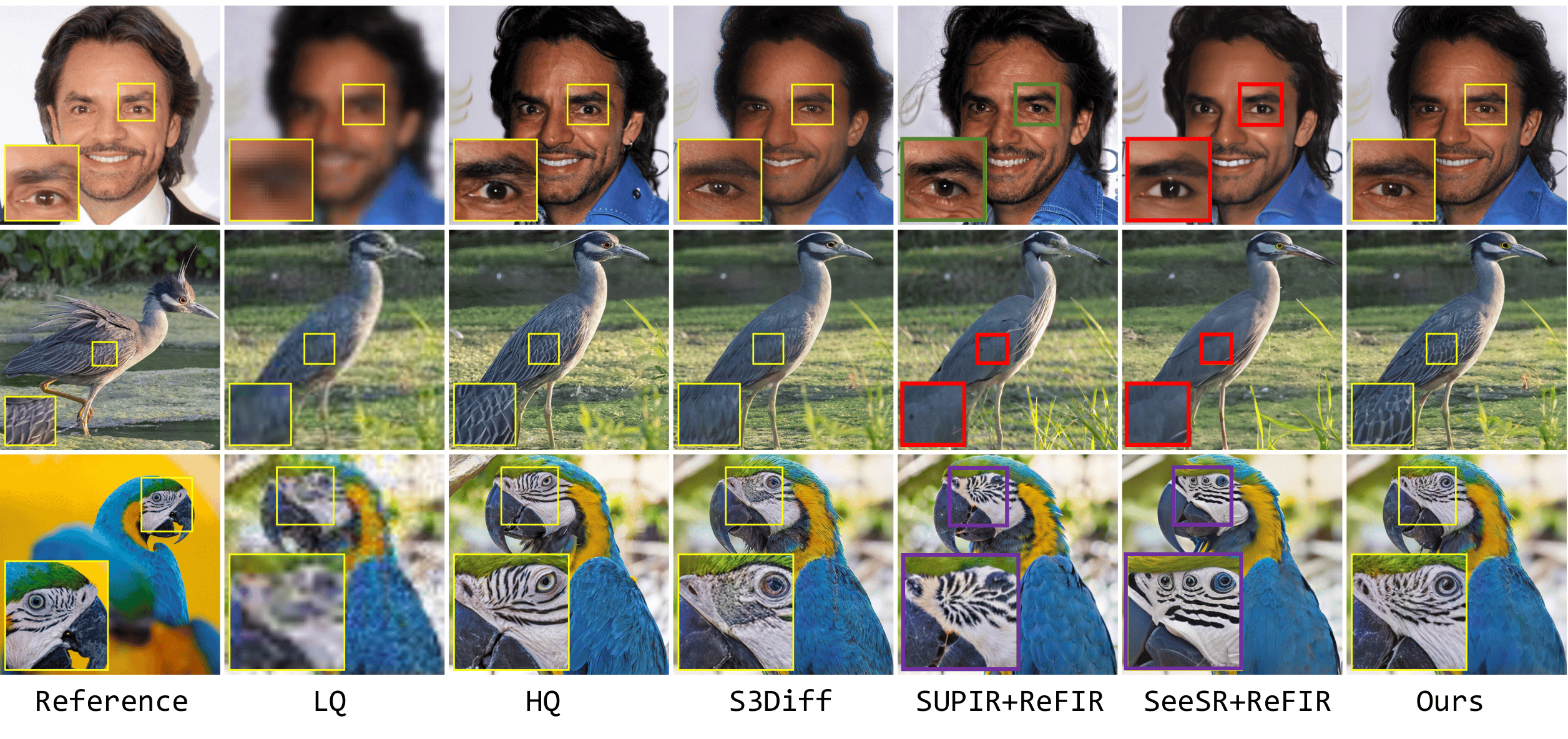 vivoCameraResearch/AdaRefSR cover