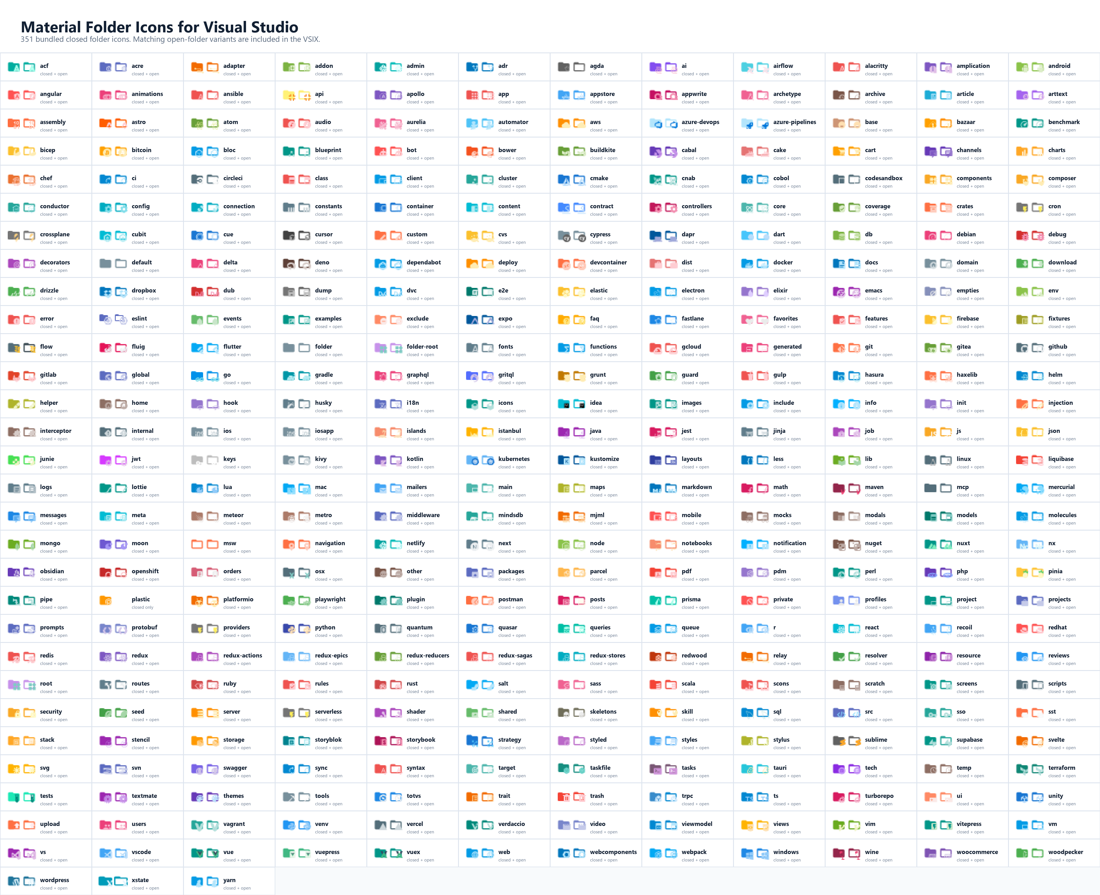 Material Folder Icons overview