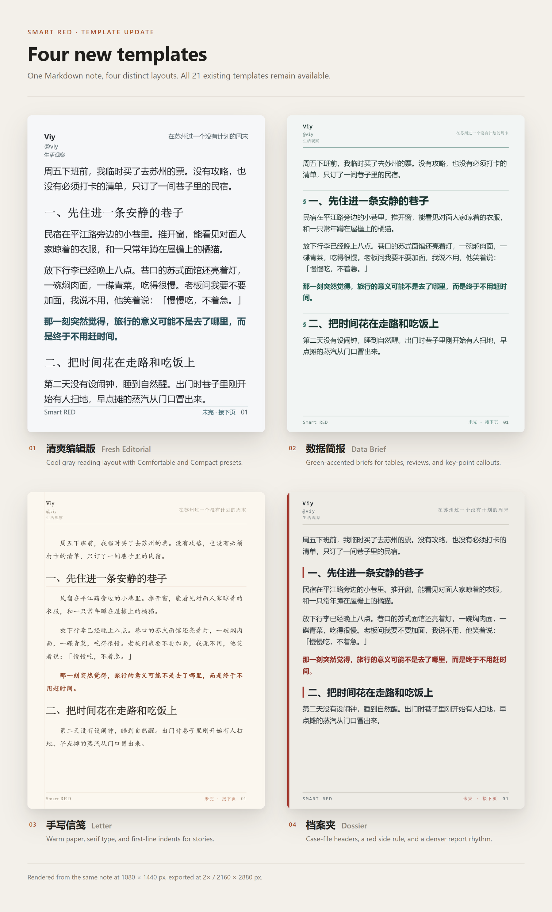 Four new Smart RED templates rendered from the same note