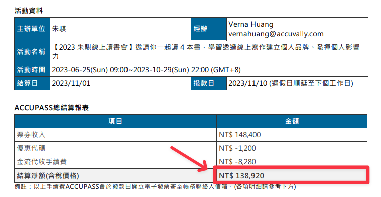 第二次讀書會收入