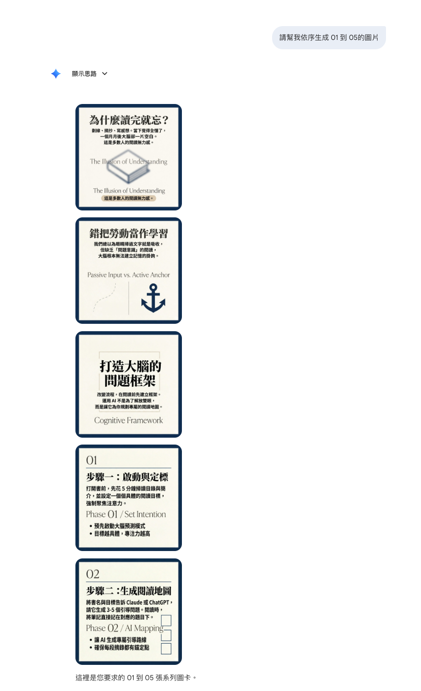 一次生成 5 張圖卡