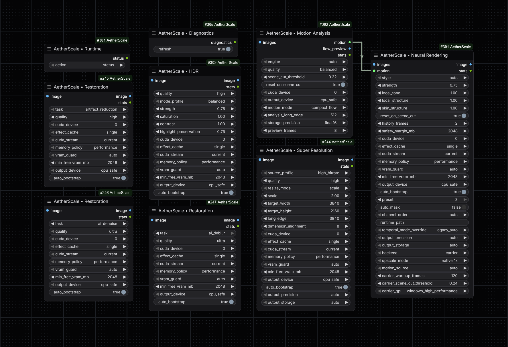 AetherScale screenshot