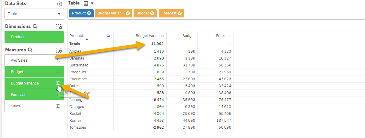 AddTotals