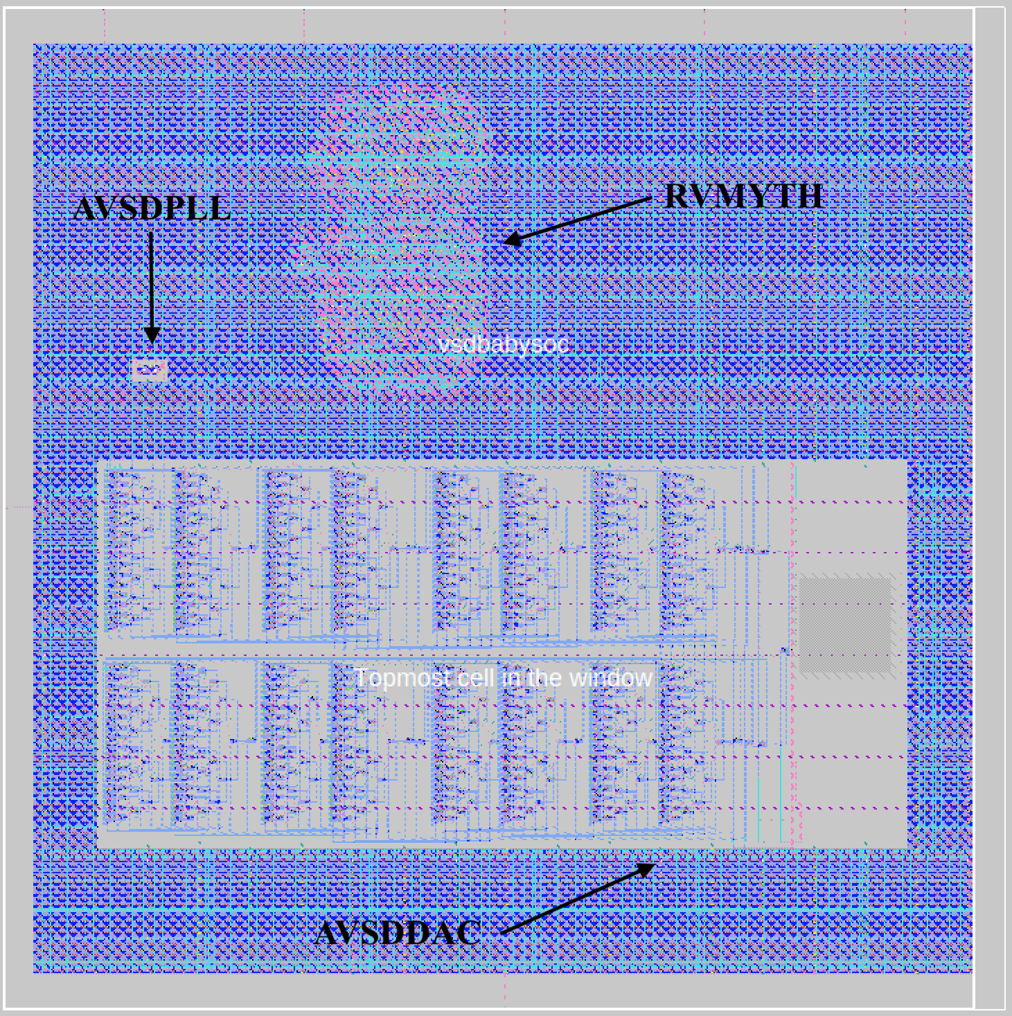 vsdbabysoc_layout