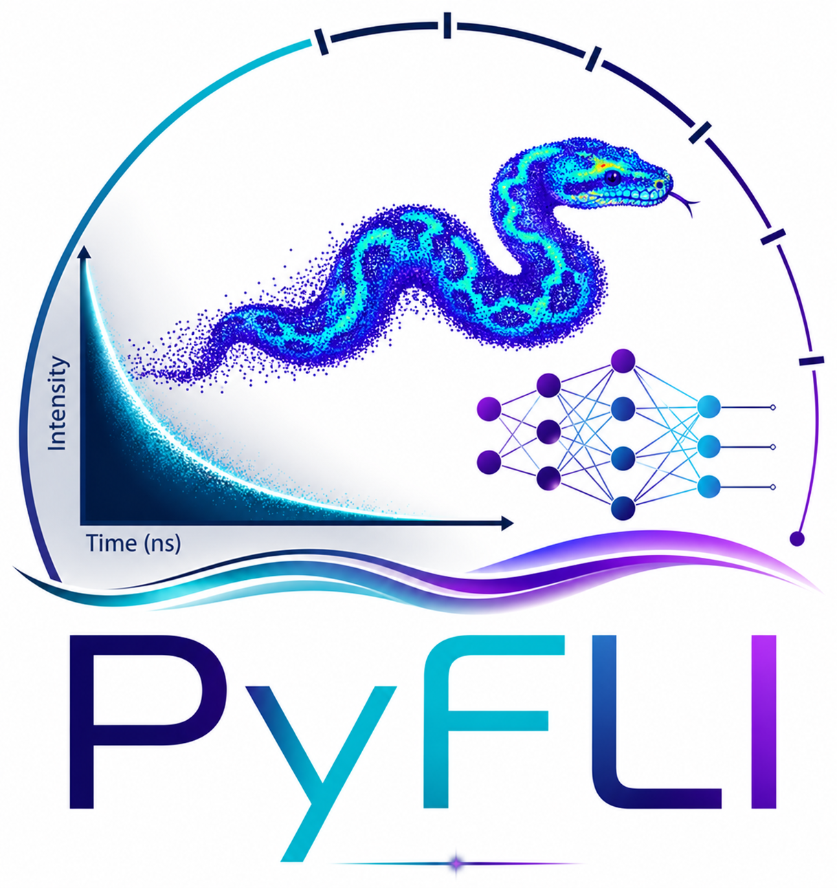 pyFLI