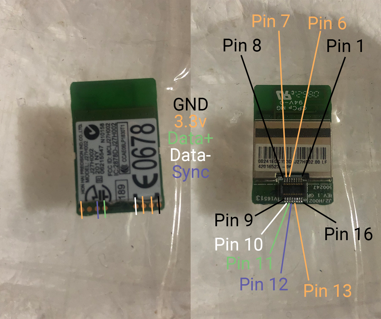 Pinout of the connector