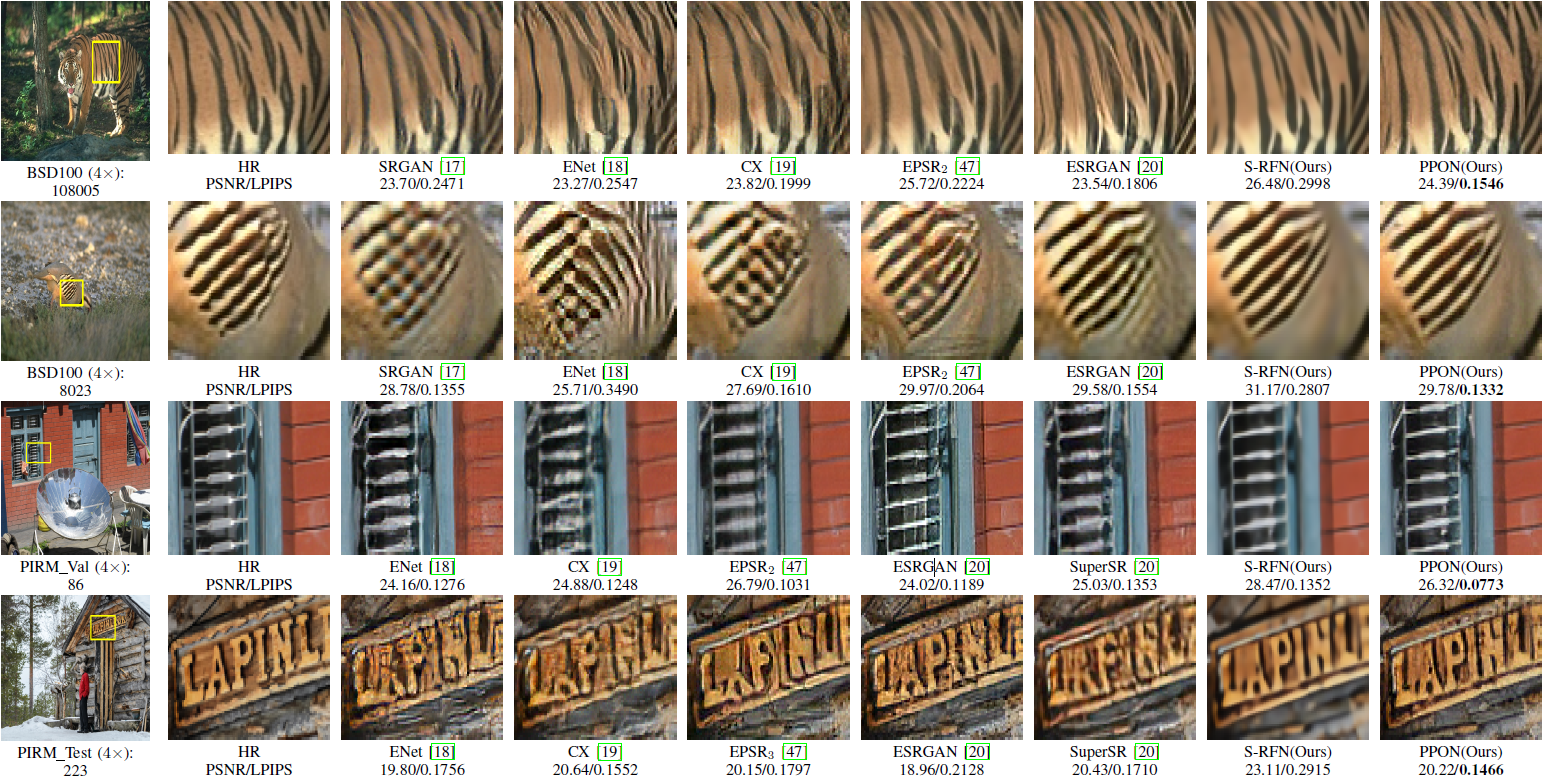 Perceptual-results-1