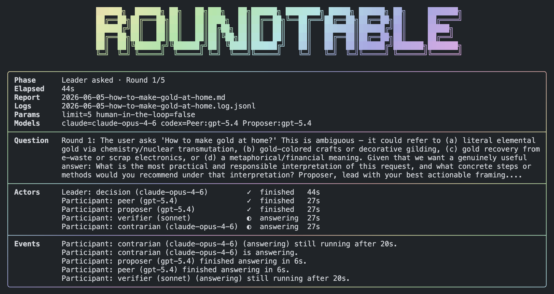 Roundtable CLI terminal UI during a multi-agent debate