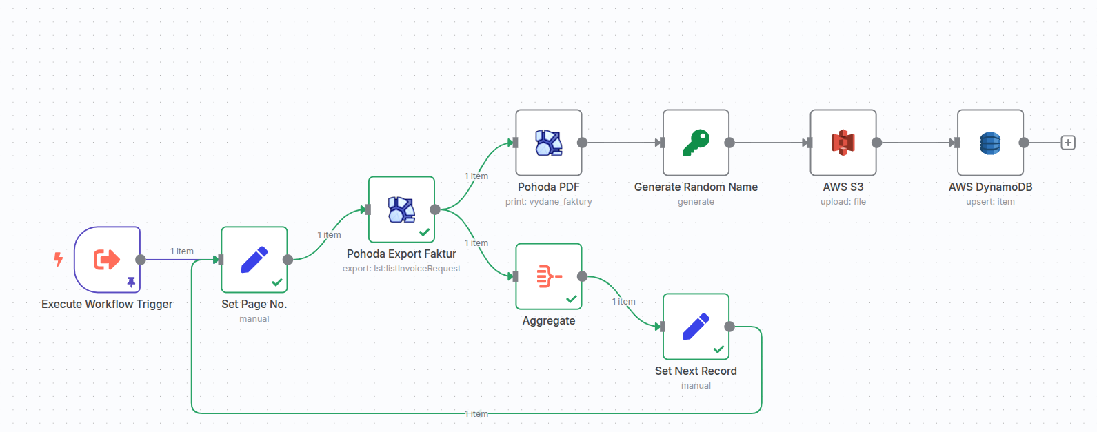 pdf_export_dynamo