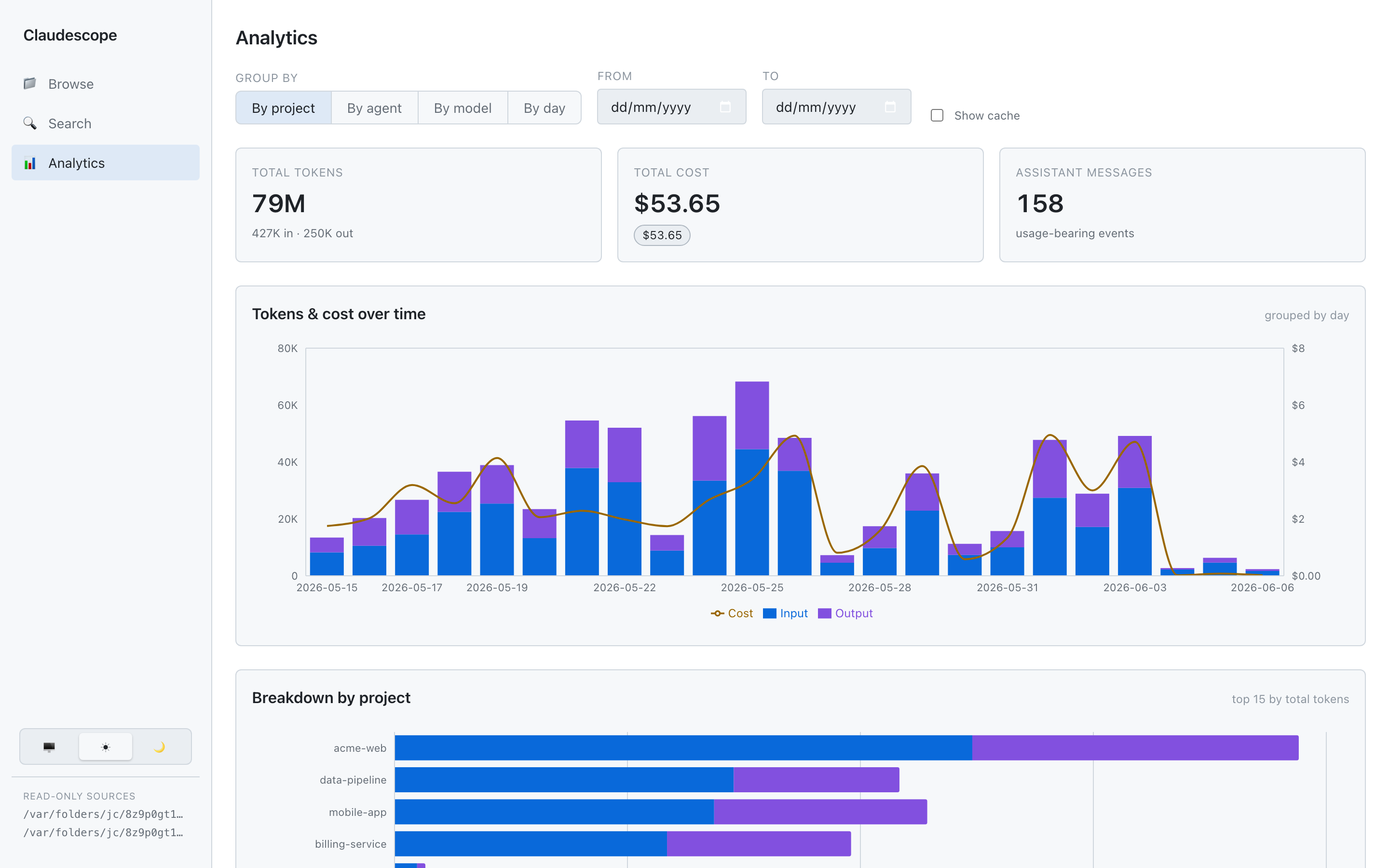 Token and cost analytics dashboard