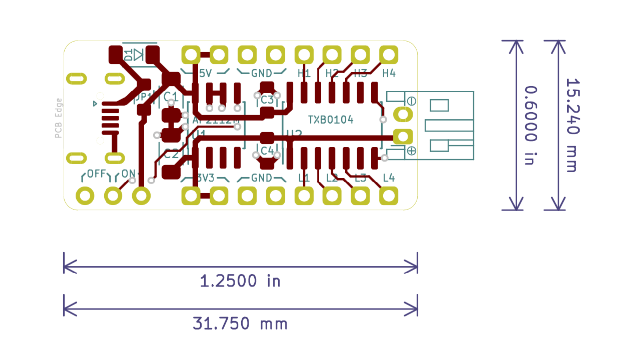 layout