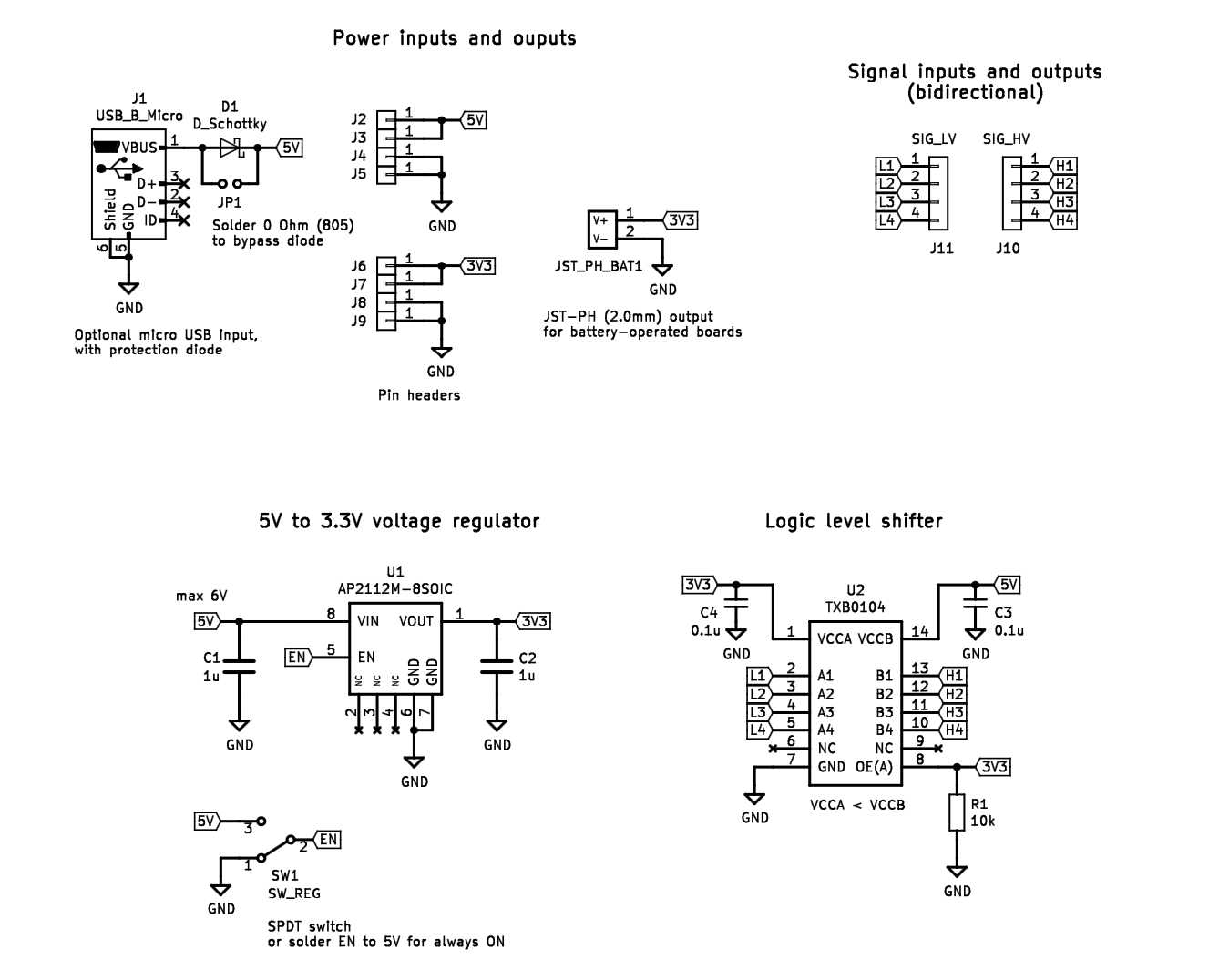 schematic