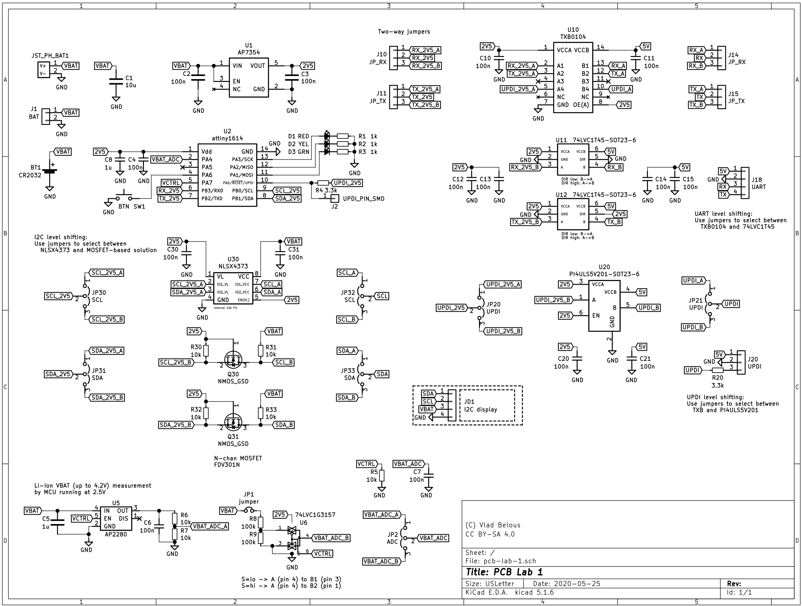 schematic