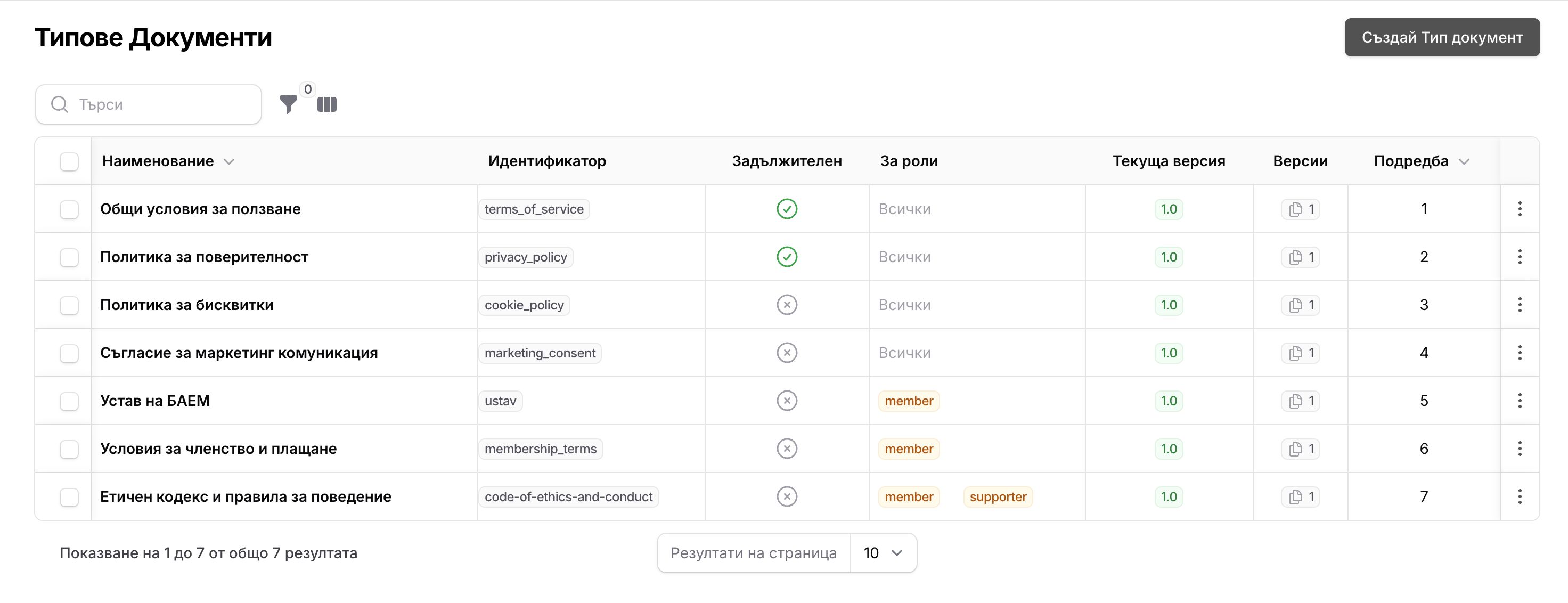 Document Types