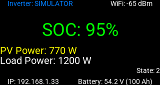 Display Interface