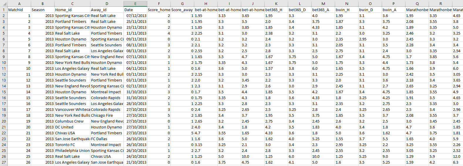 Table Overview