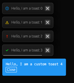 Toast types