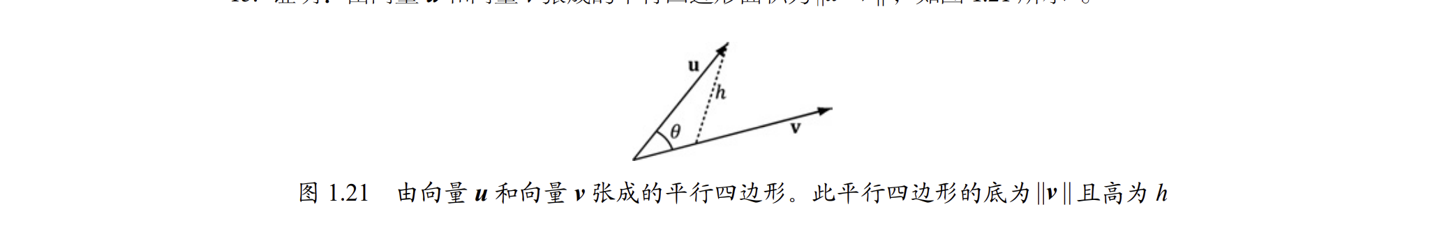 向量第十五题 https://raw.githubusercontent.com/vlicecream/cloudImage/main/向量第十五题.png