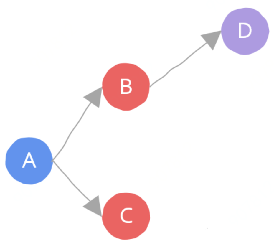 https://raw.githubusercontent.com/vlicecream/cloudImage/main/data/202303051738468.png