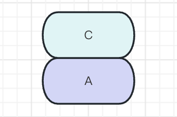 https://raw.githubusercontent.com/vlicecream/cloudImage/main/data/202303051807851.png