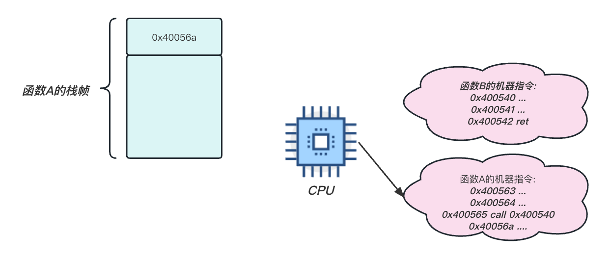 https://raw.githubusercontent.com/vlicecream/cloudImage/main/data/202303051841097.jpg