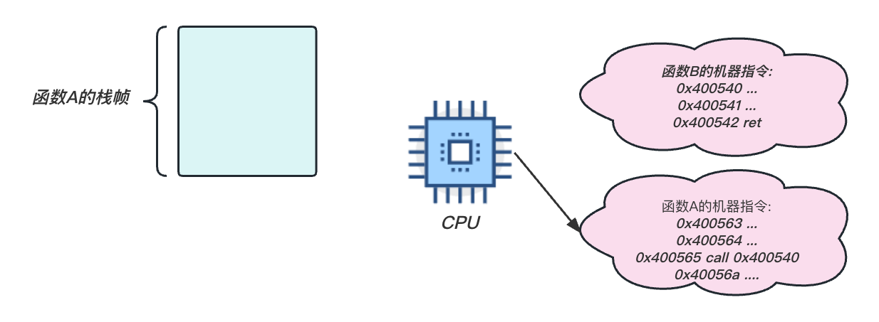 https://raw.githubusercontent.com/vlicecream/cloudImage/main/data/202303051842547.jpg