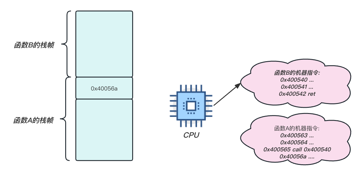 https://raw.githubusercontent.com/vlicecream/cloudImage/main/data/202303051848881.jpg