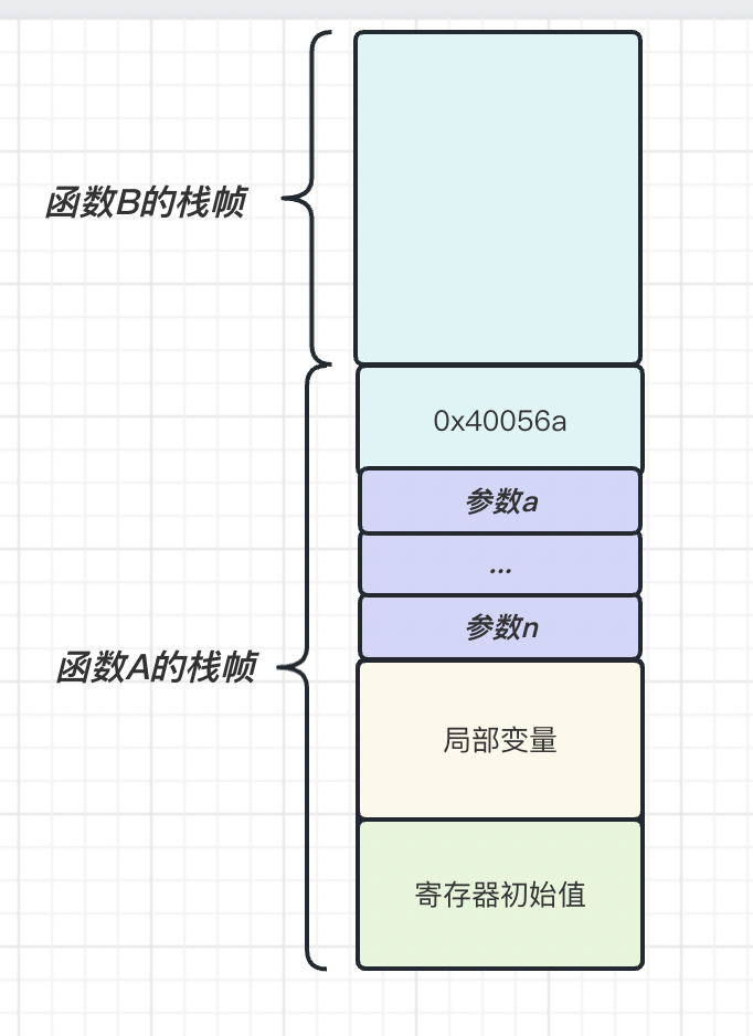 https://raw.githubusercontent.com/vlicecream/cloudImage/main/data/202303051857350.png