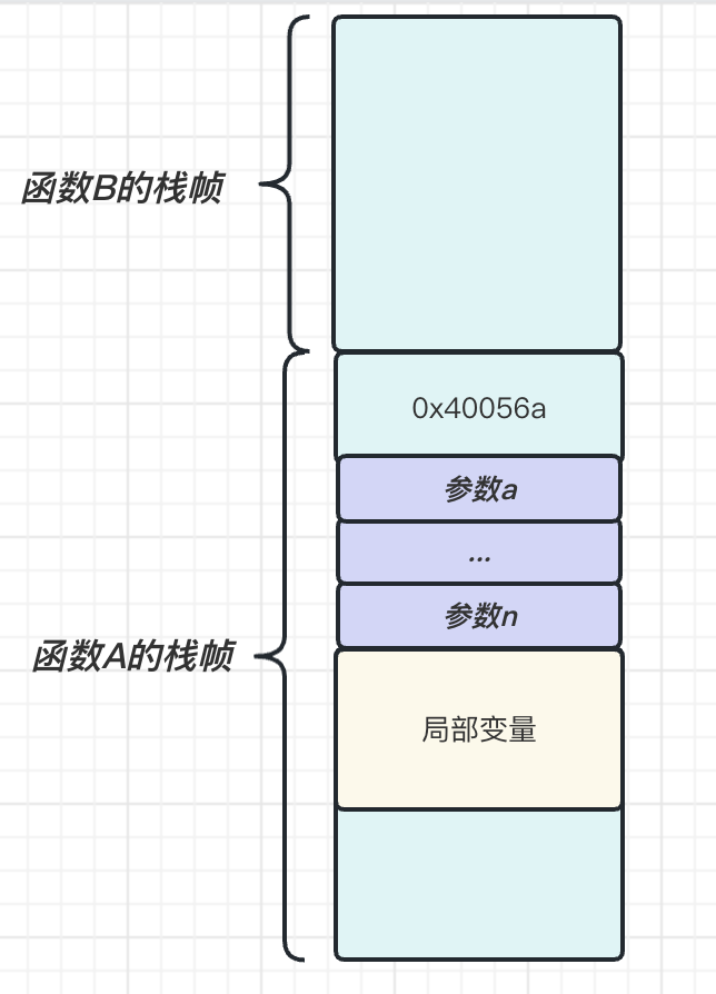 https://raw.githubusercontent.com/vlicecream/cloudImage/main/data/202303051858483.png