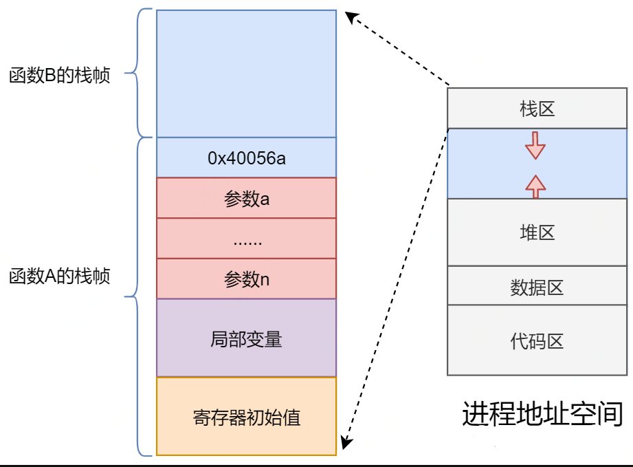 https://raw.githubusercontent.com/vlicecream/cloudImage/main/data/202303051903759.png