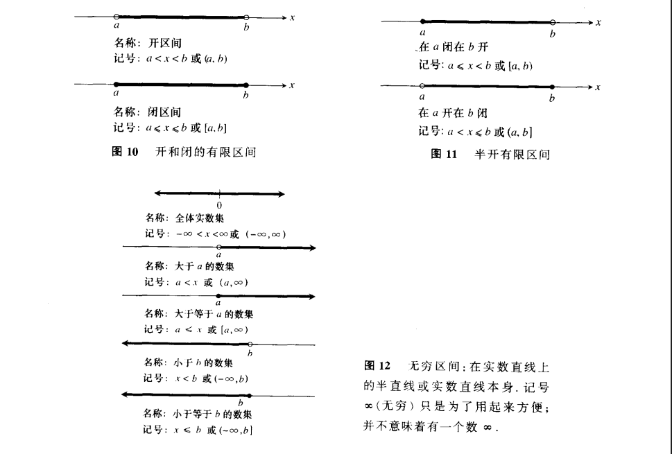 区间 https://raw.githubusercontent.com/vlicecream/cloudImage/main/image-20250811204503584.png
