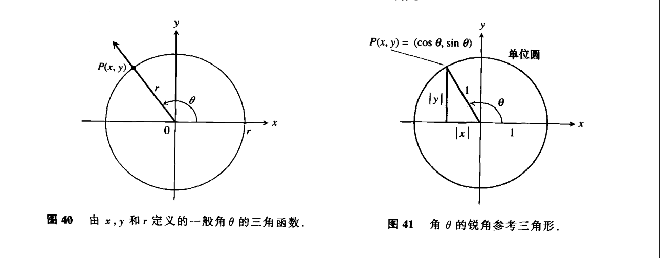 三角函数的值 https://raw.githubusercontent.com/vlicecream/cloudImage/main/image-20250816201805946.png
