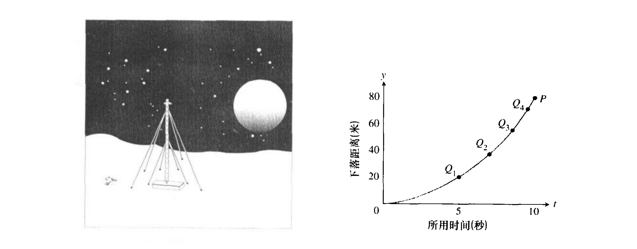 下落板钳的速度 https://raw.githubusercontent.com/vlicecream/cloudImage/main/image-20250826073307219.png