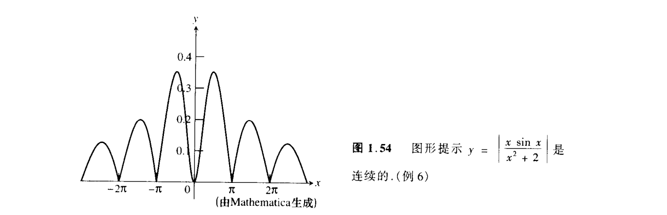 例题(运用此定理) https://raw.githubusercontent.com/vlicecream/cloudImage/main/image-20250903230754048.png