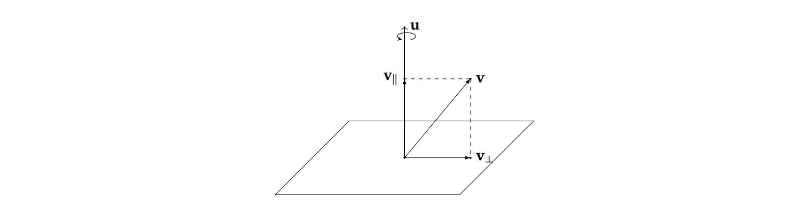 分解示意图 https://raw.githubusercontent.com/vlicecream/cloudImage/main/image-20251115103841859.png