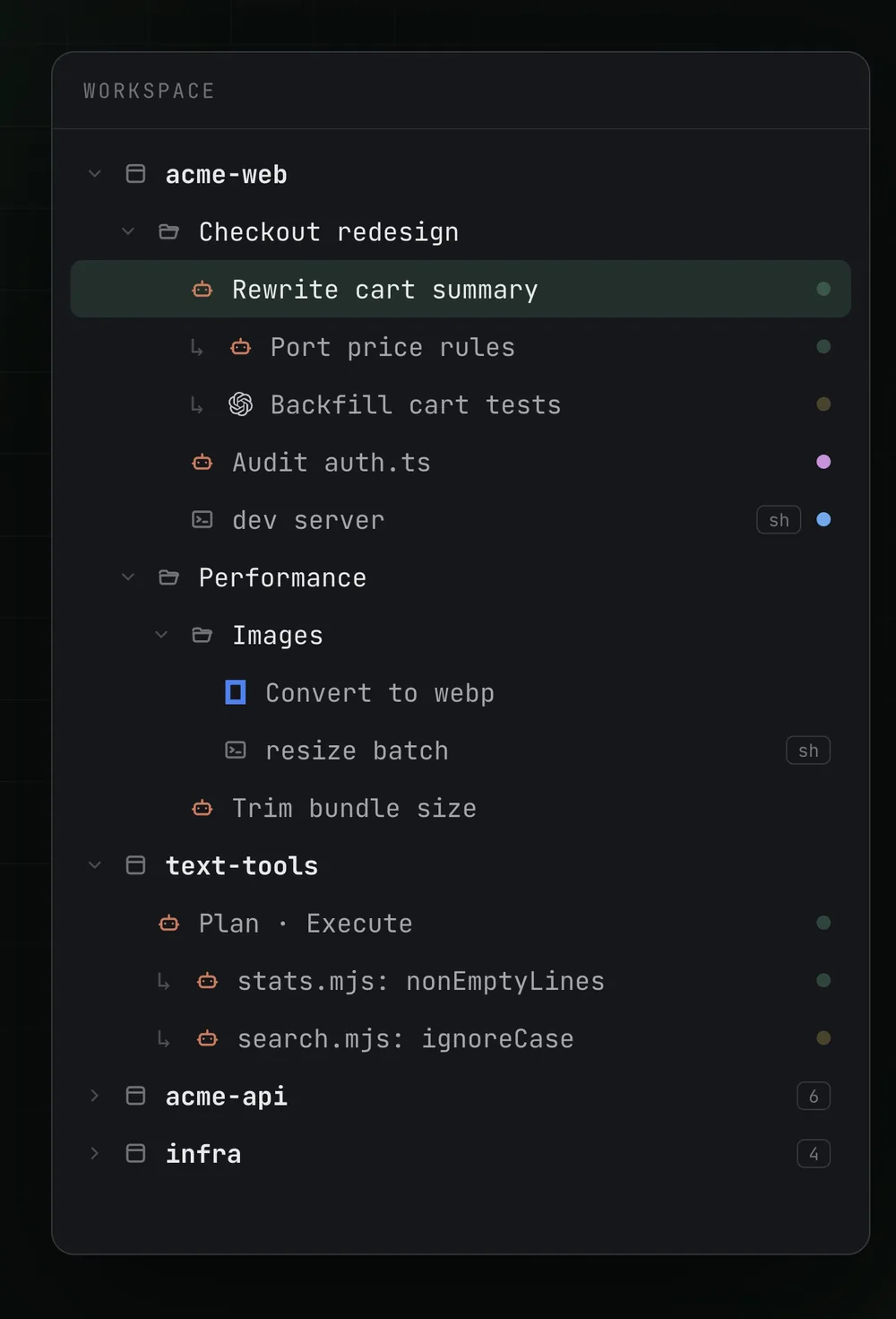 Projects, groups, nested groups and sessions in the session tree