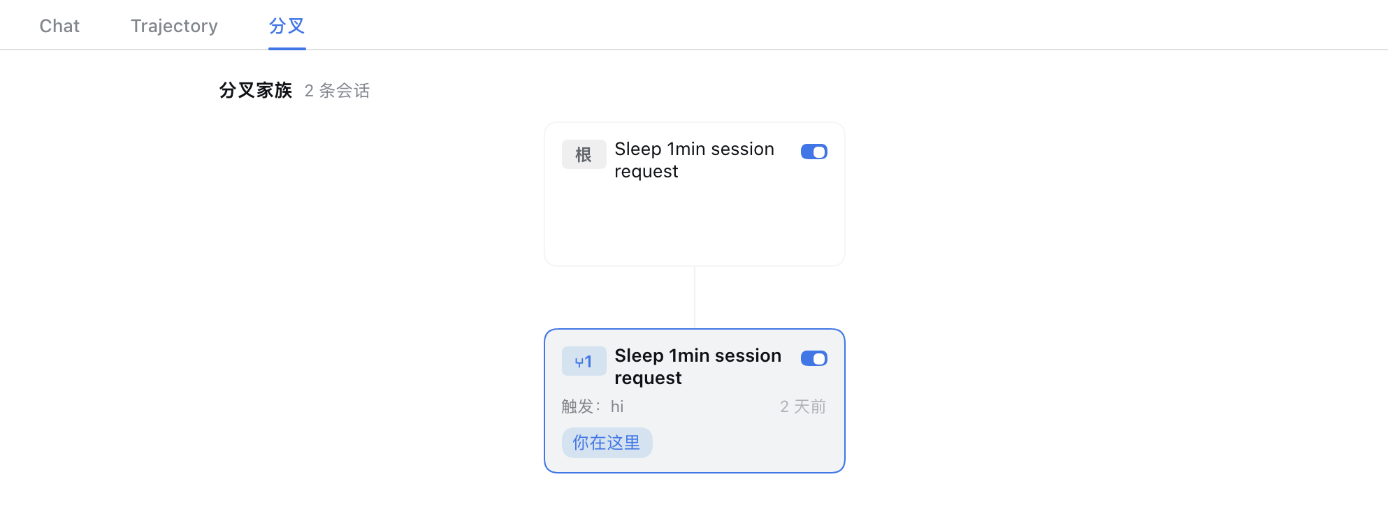 隔离演示环境中的分叉页签：原会话与接手会话的关系