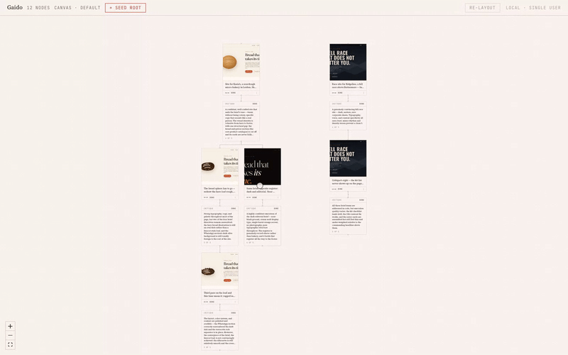 A bakery site iterated three times in one branch, a dark A/B sibling, and a second client