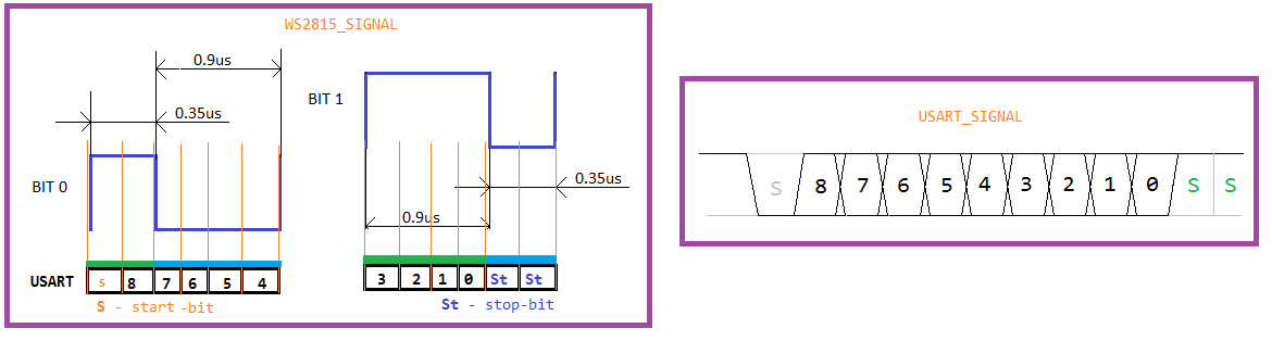 WS2815 img