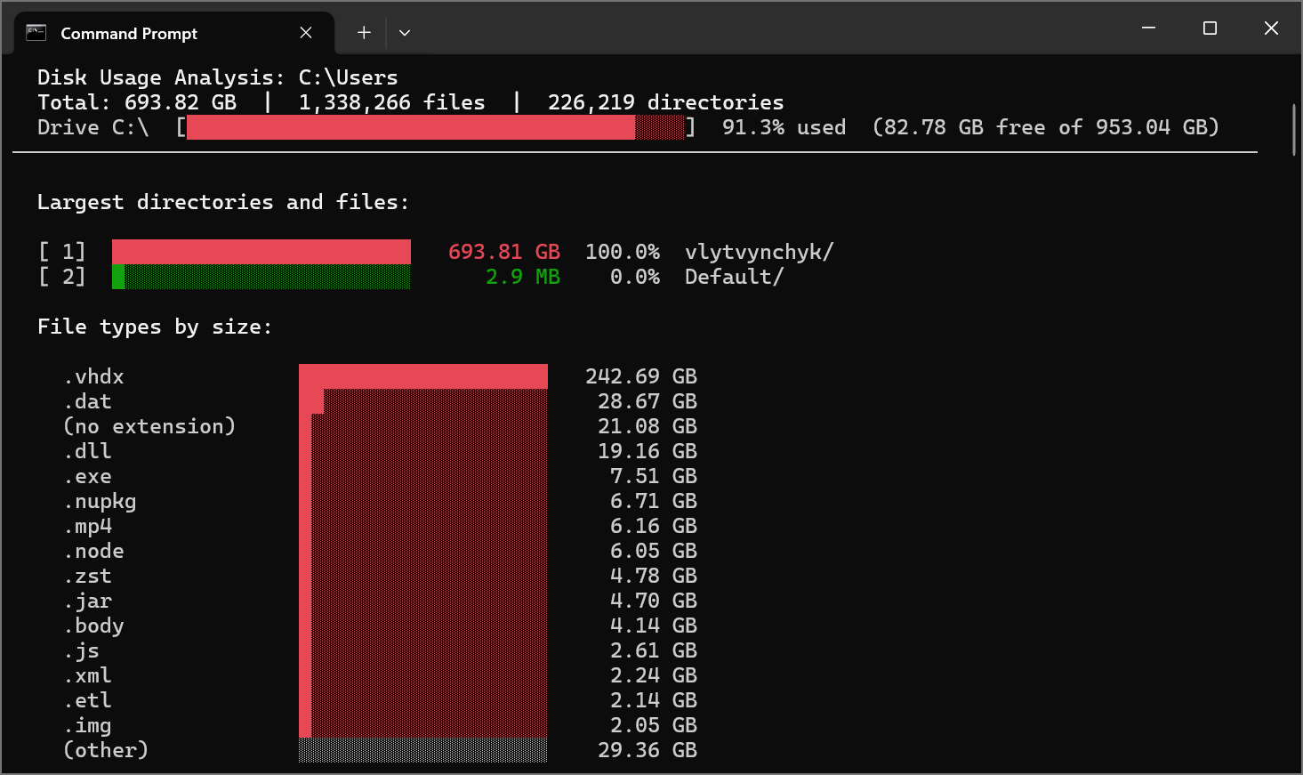 diskscout screenshot