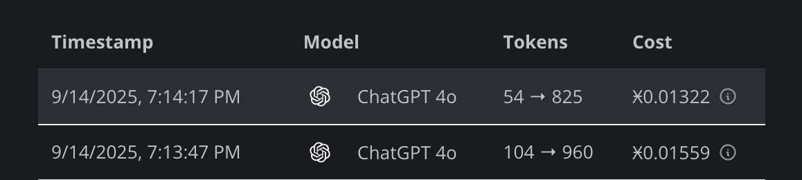 ChatGPT 4o Compression Results
