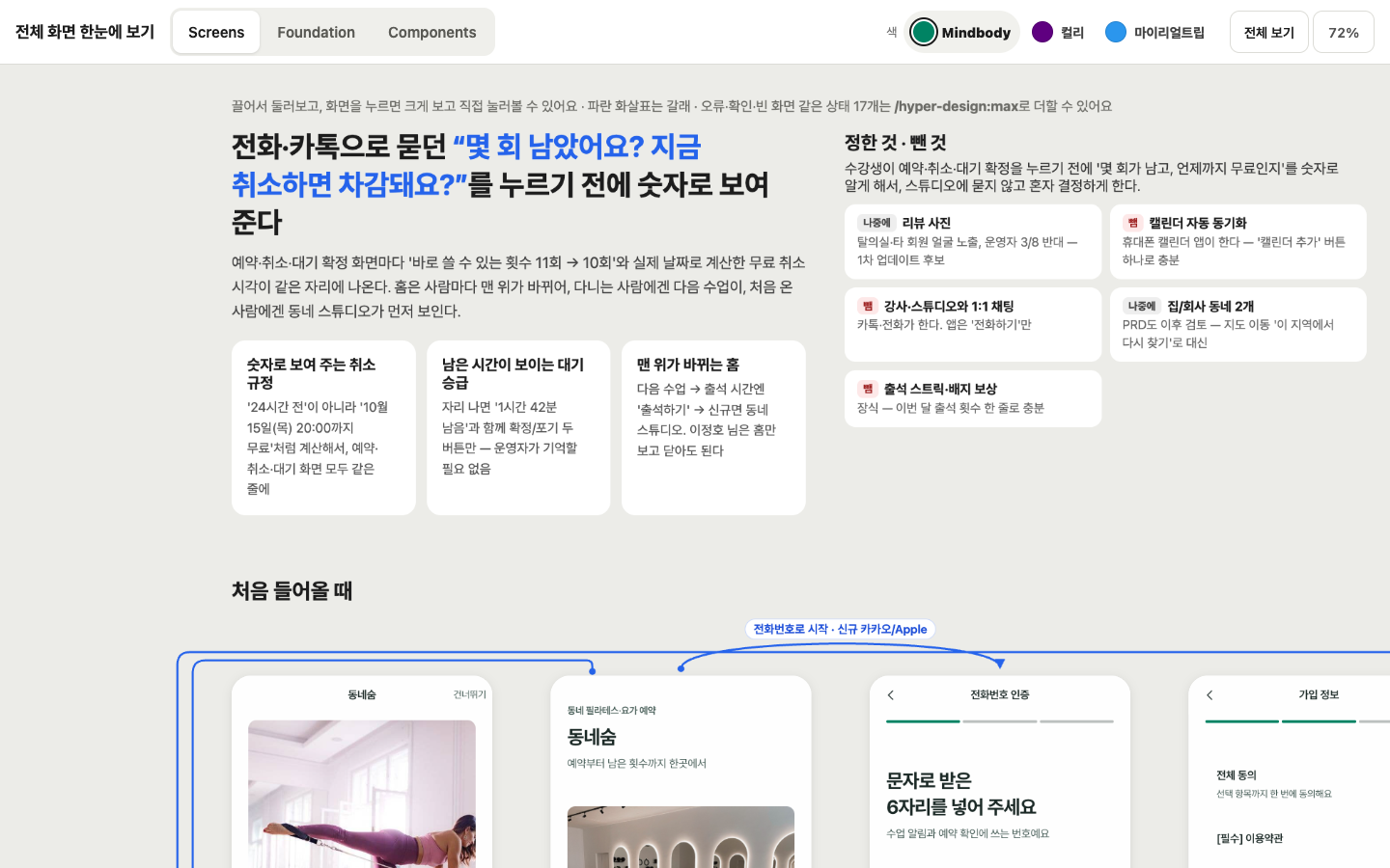 캔버스 Screens 탭