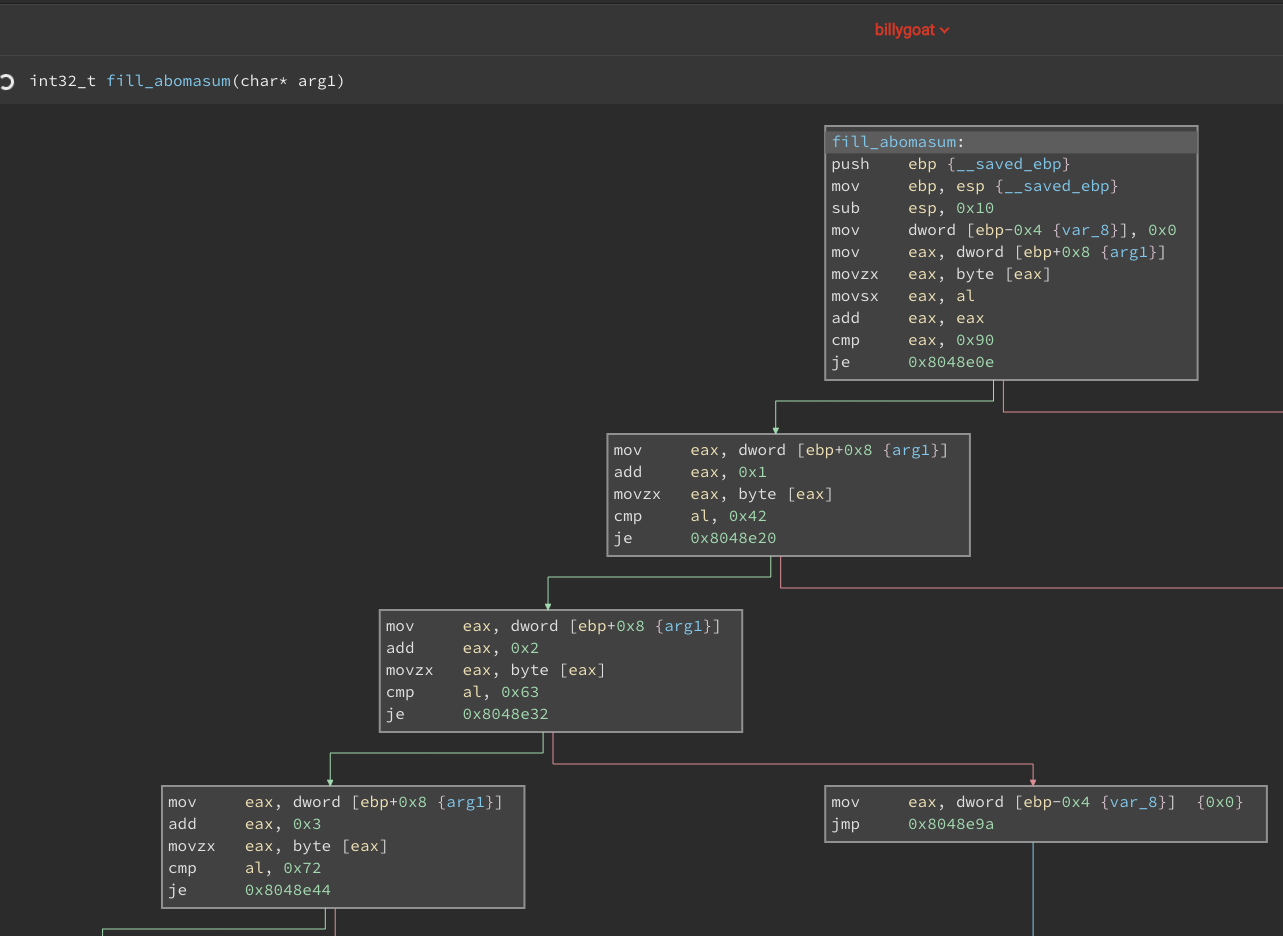 Last subroutine