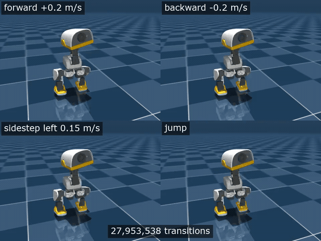 MicroDuck multitask policy: forward, backward, sidestep, and hop