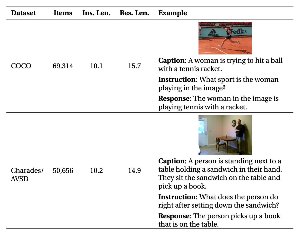 Figure Description or Alt Text