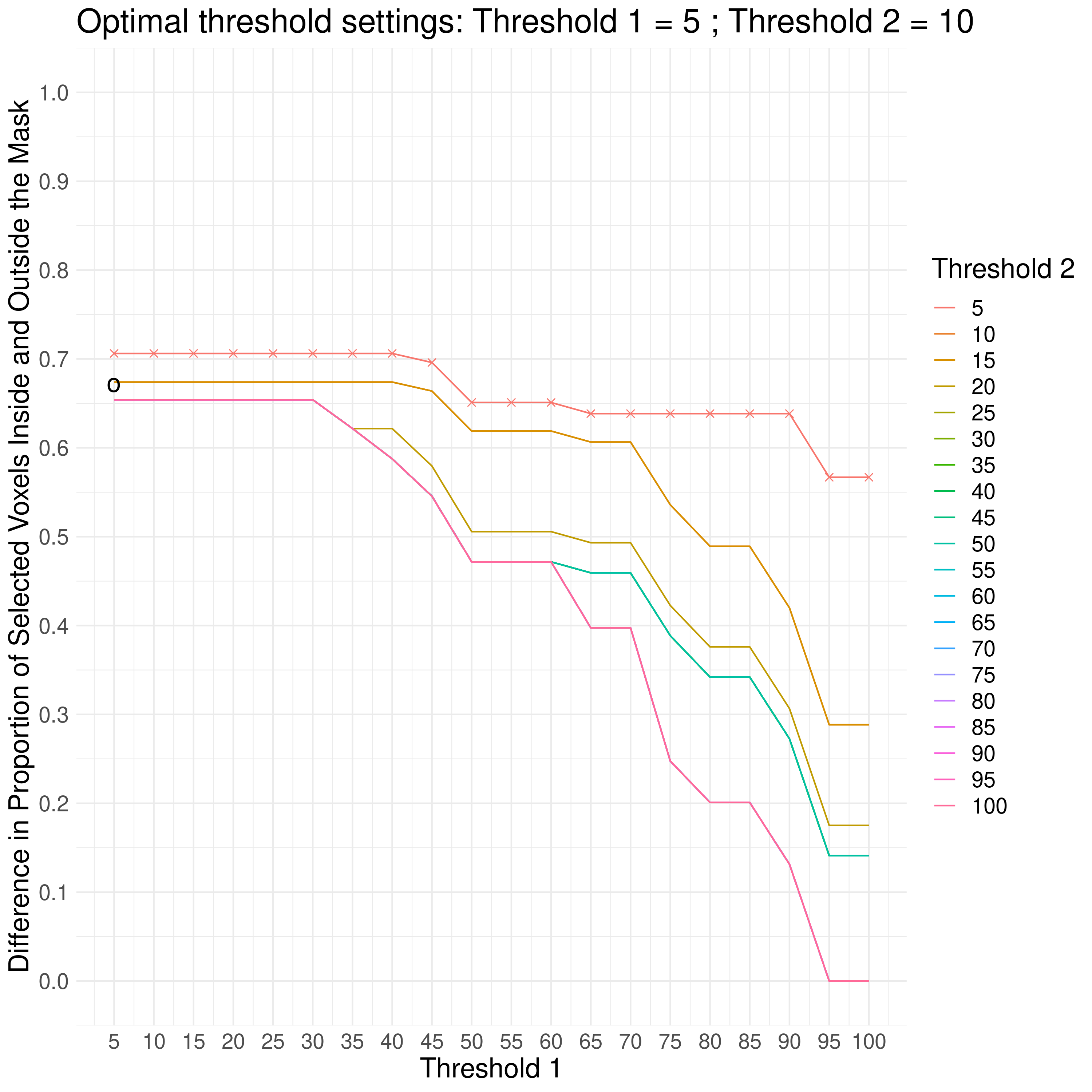 SS/optimization_plot.png