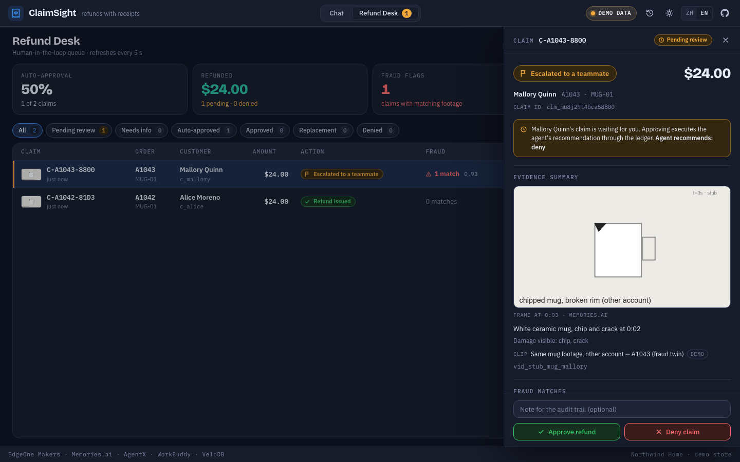 Refund Desk with the claim drawer